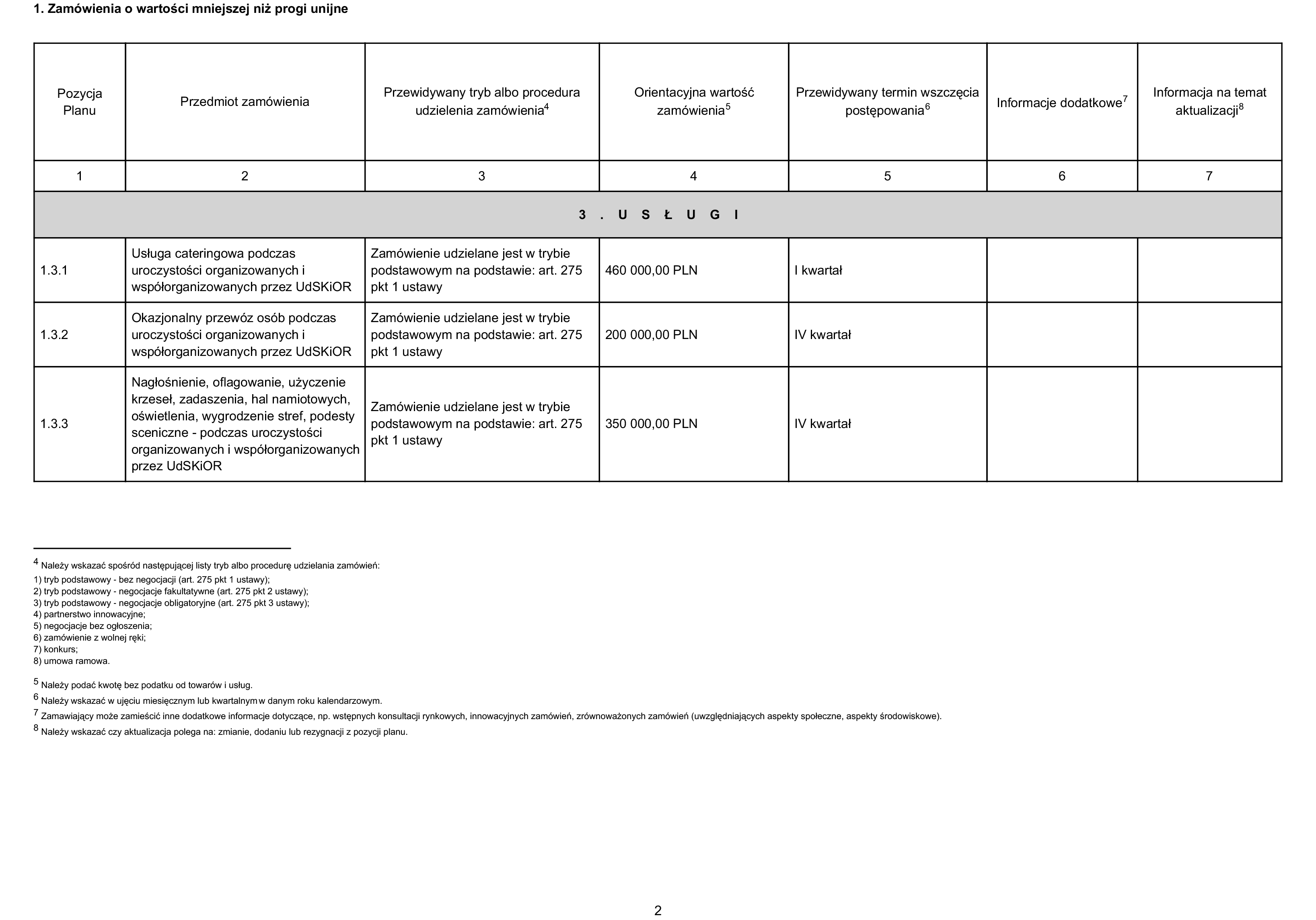 Plan postepowan 2026 2
